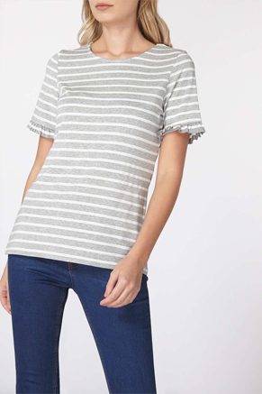 Dorothy Perkins